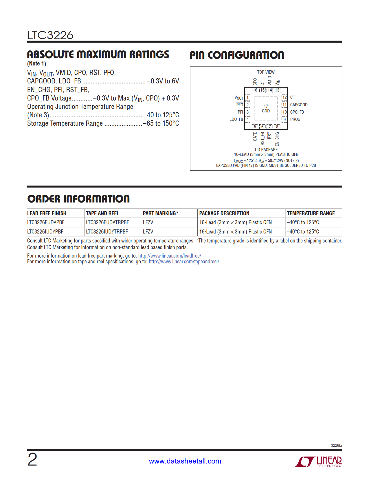 LTC3226 Datasheet Page 2