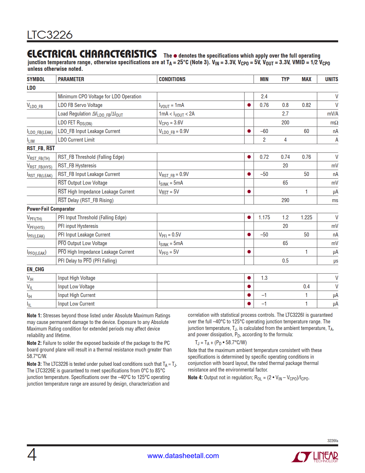 LTC3226 Datasheet Page 4