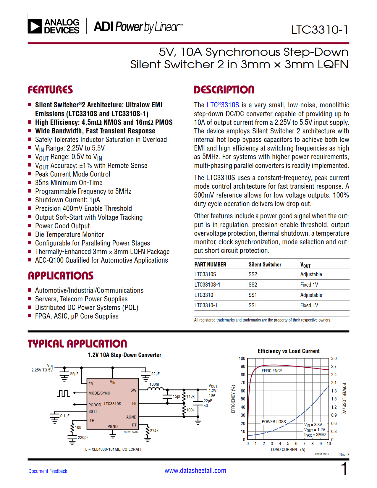 LTC3310-1 Datasheet