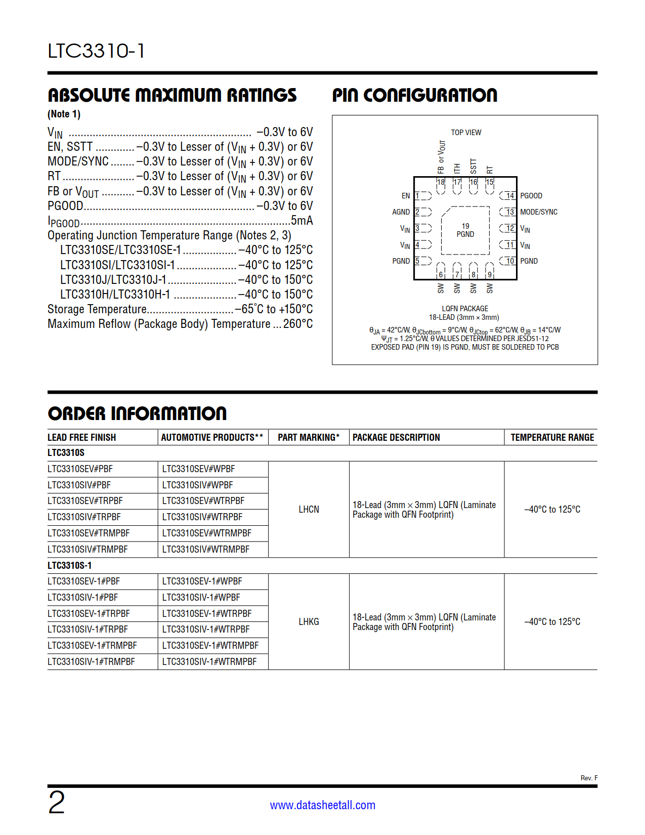 LTC3310-1 Datasheet Page 2