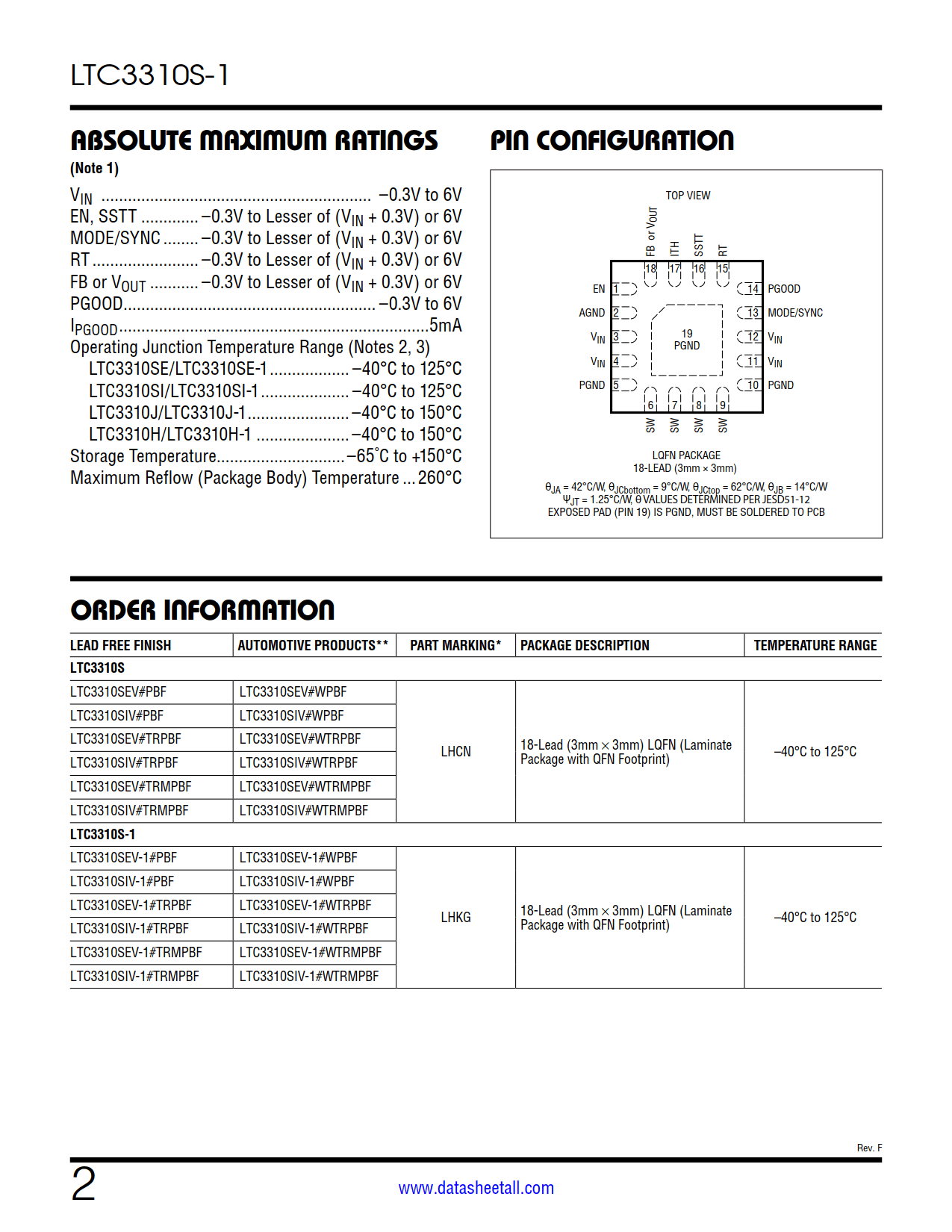 LTC3310S-1 Datasheet Page 2