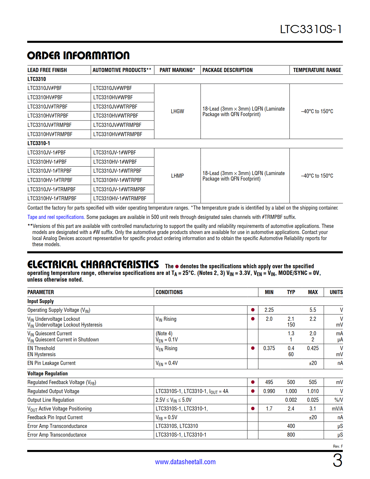 LTC3310S-1 Datasheet Page 3