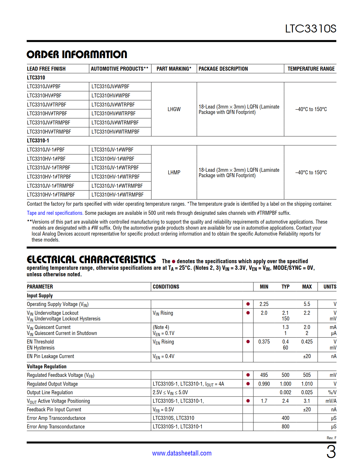 LTC3310S Datasheet Page 3