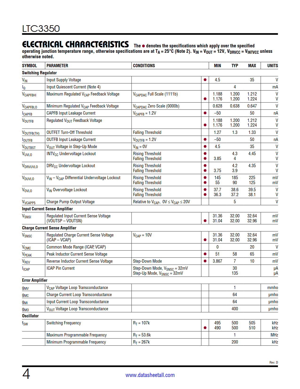 LTC3350 Datasheet Page 4