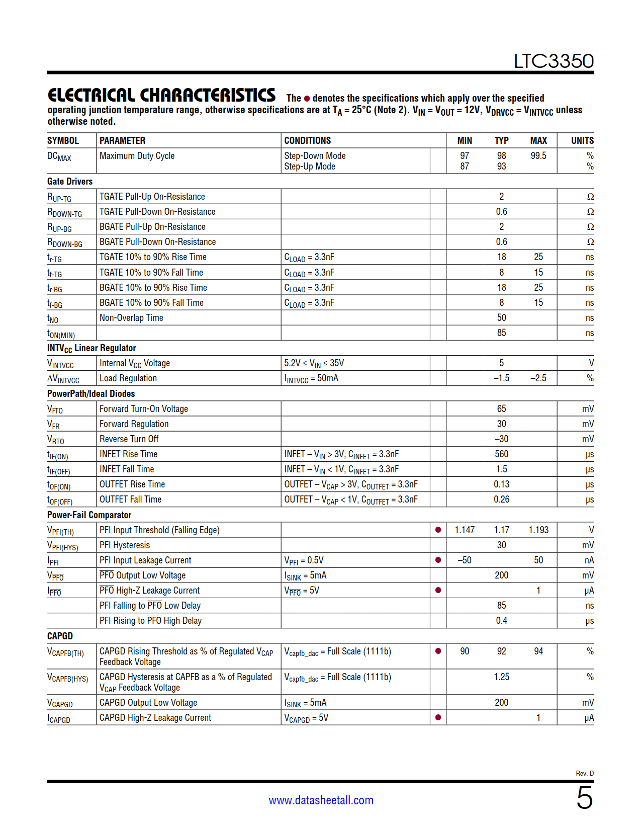 LTC3350 Datasheet Page 5