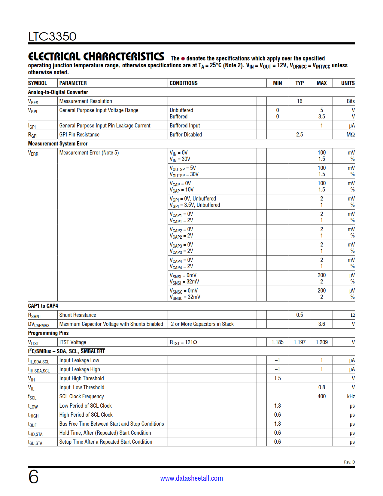 LTC3350 Datasheet Page 6