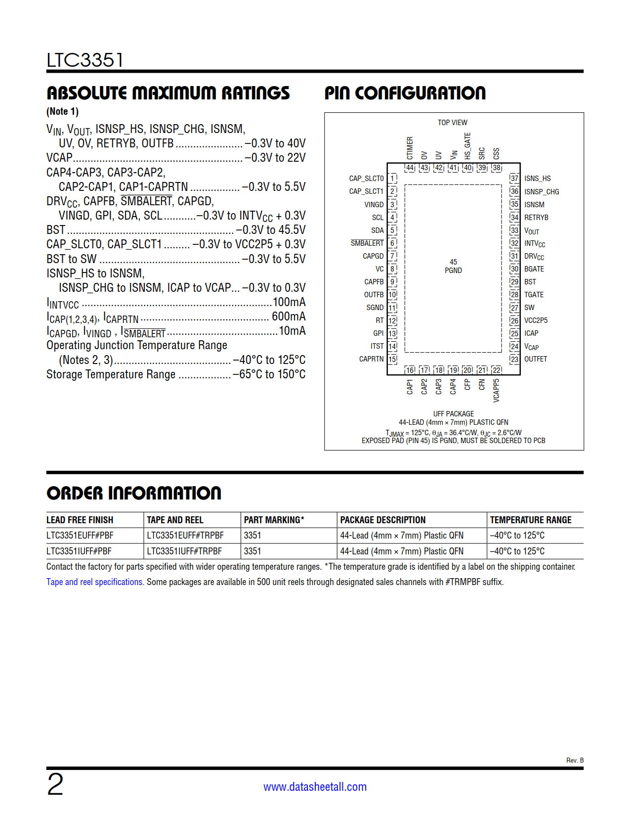 LTC3351 Datasheet Page 2