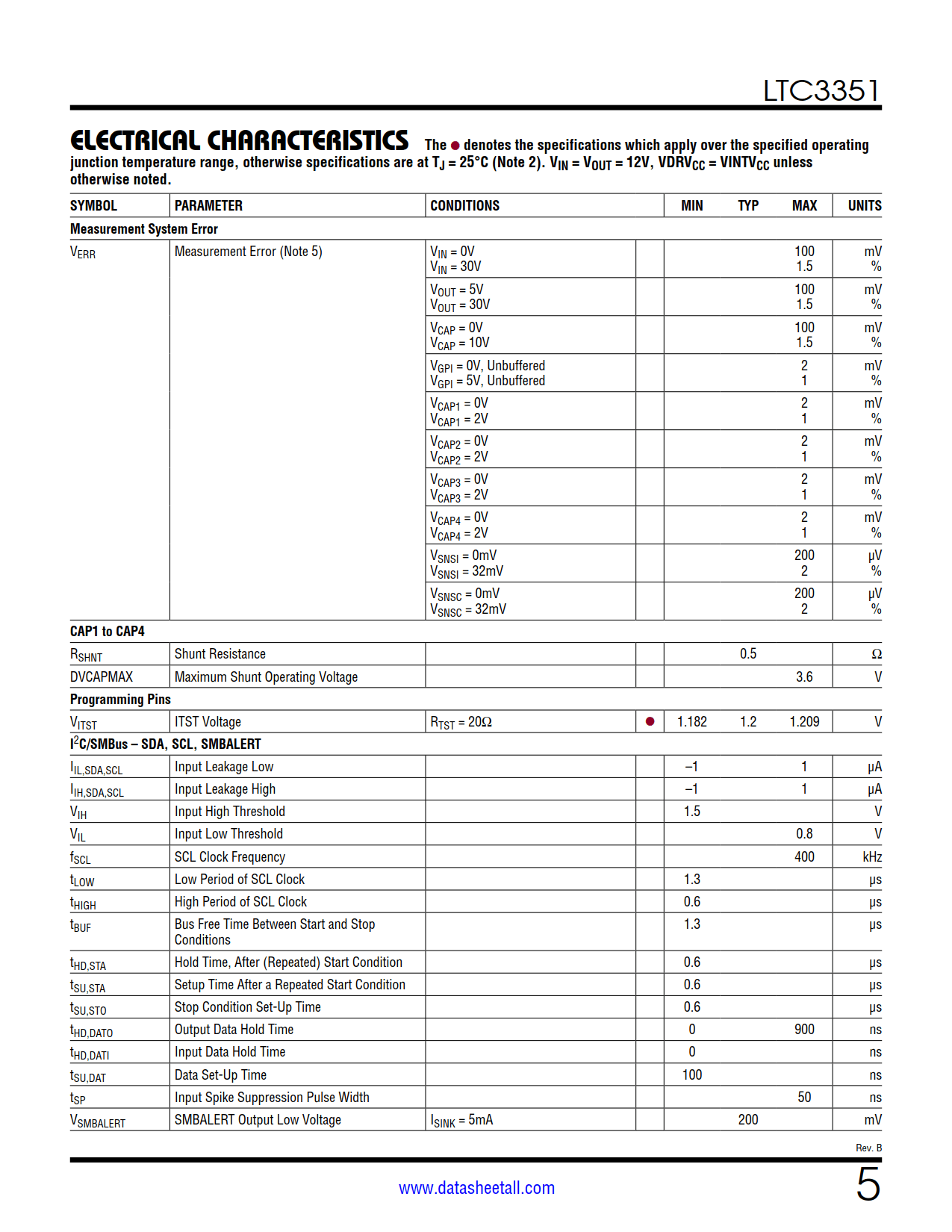 LTC3351 Datasheet Page 5