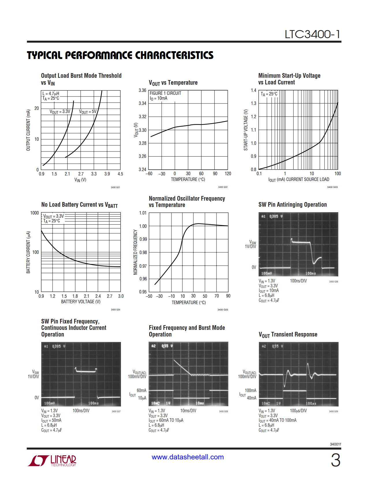 LTC3400-1 Datasheet Page 3