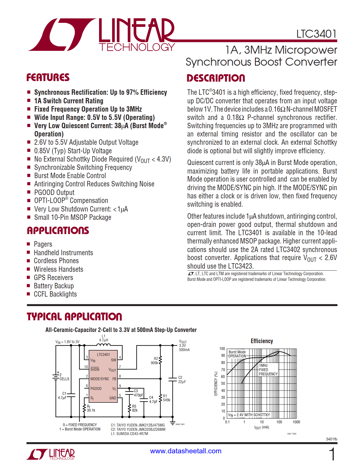 LTC3401 Datasheet