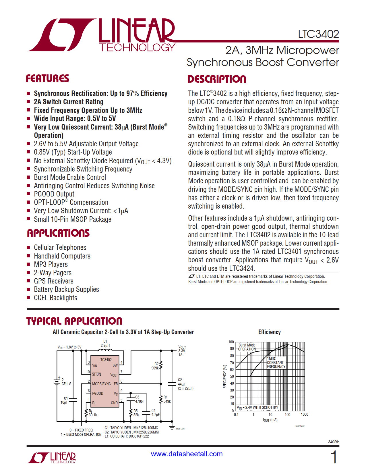 LTC3402 Datasheet