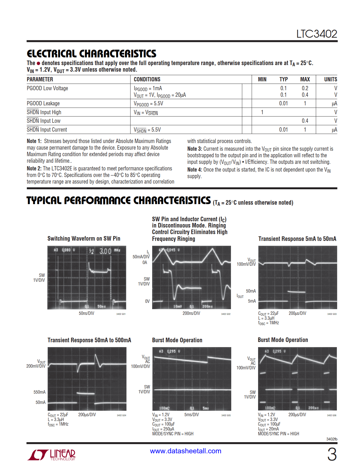 LTC3402 Datasheet Page 3