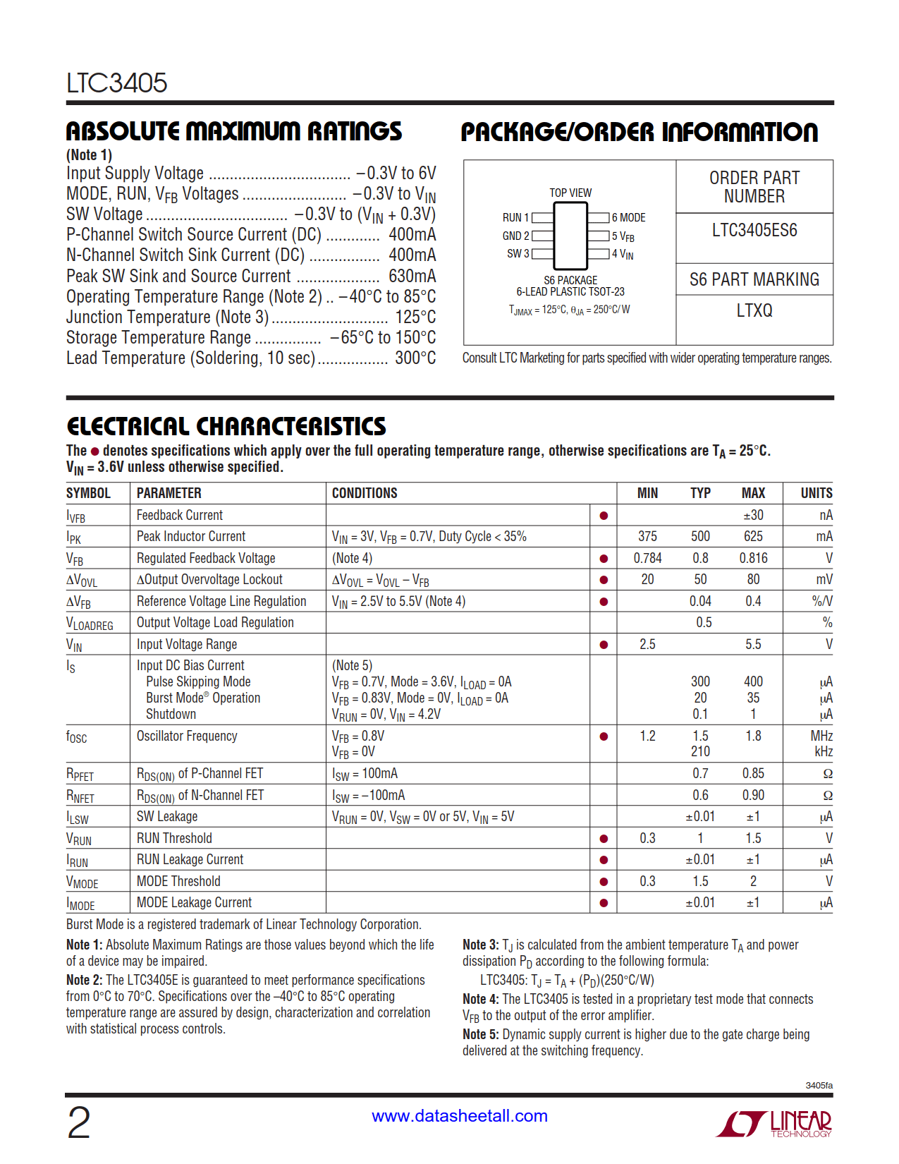 LTC3405 Datasheet Page 2