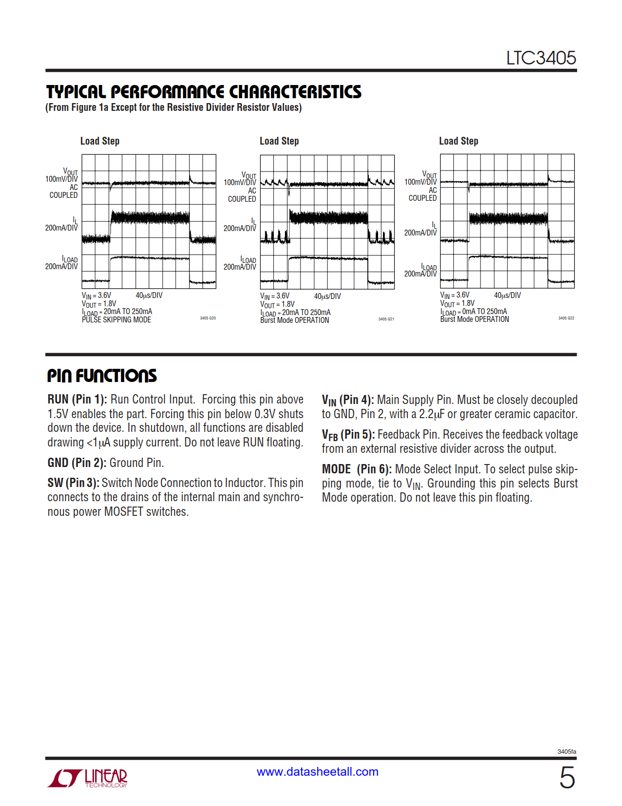 LTC3405 Datasheet Page 5