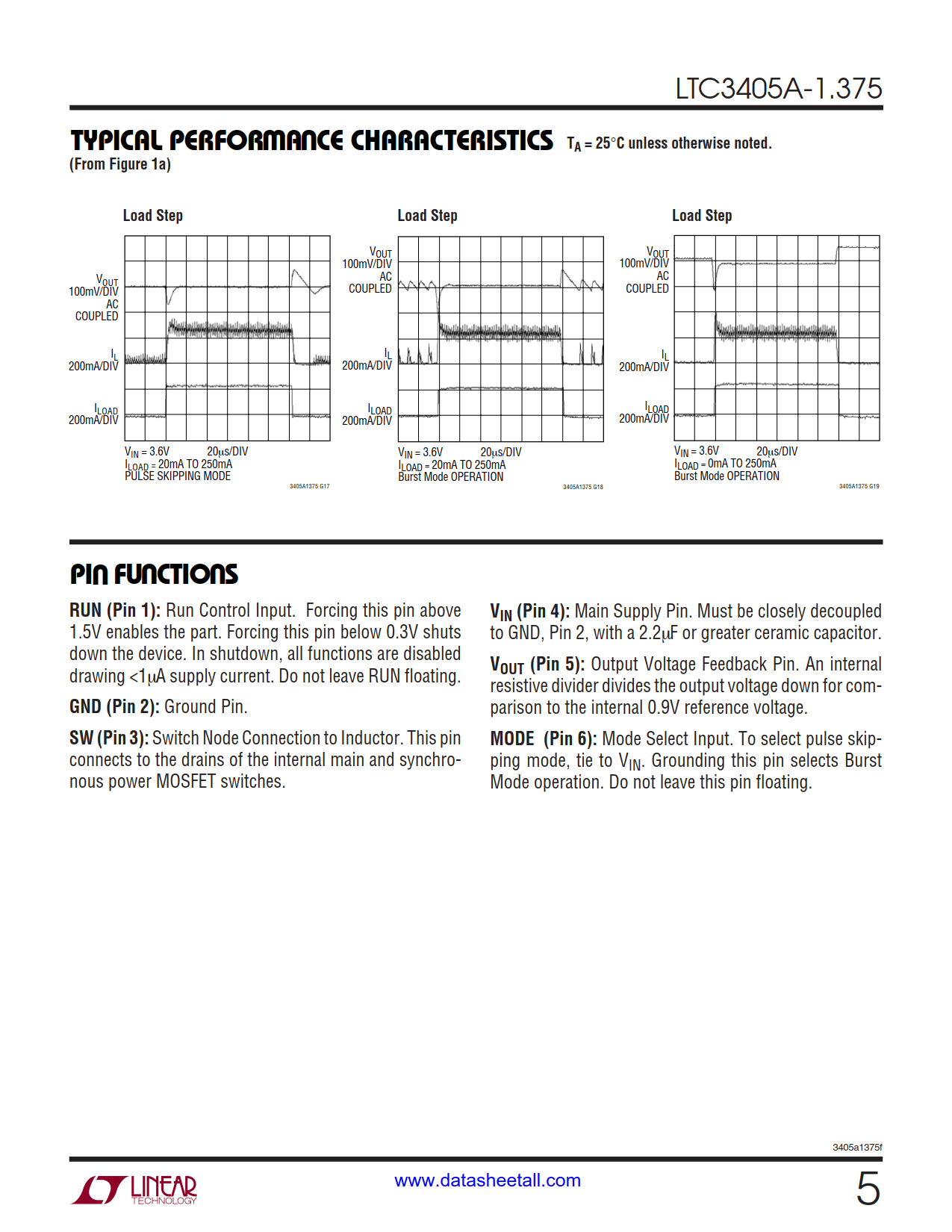 LTC3405A-1.375 Datasheet Page 5