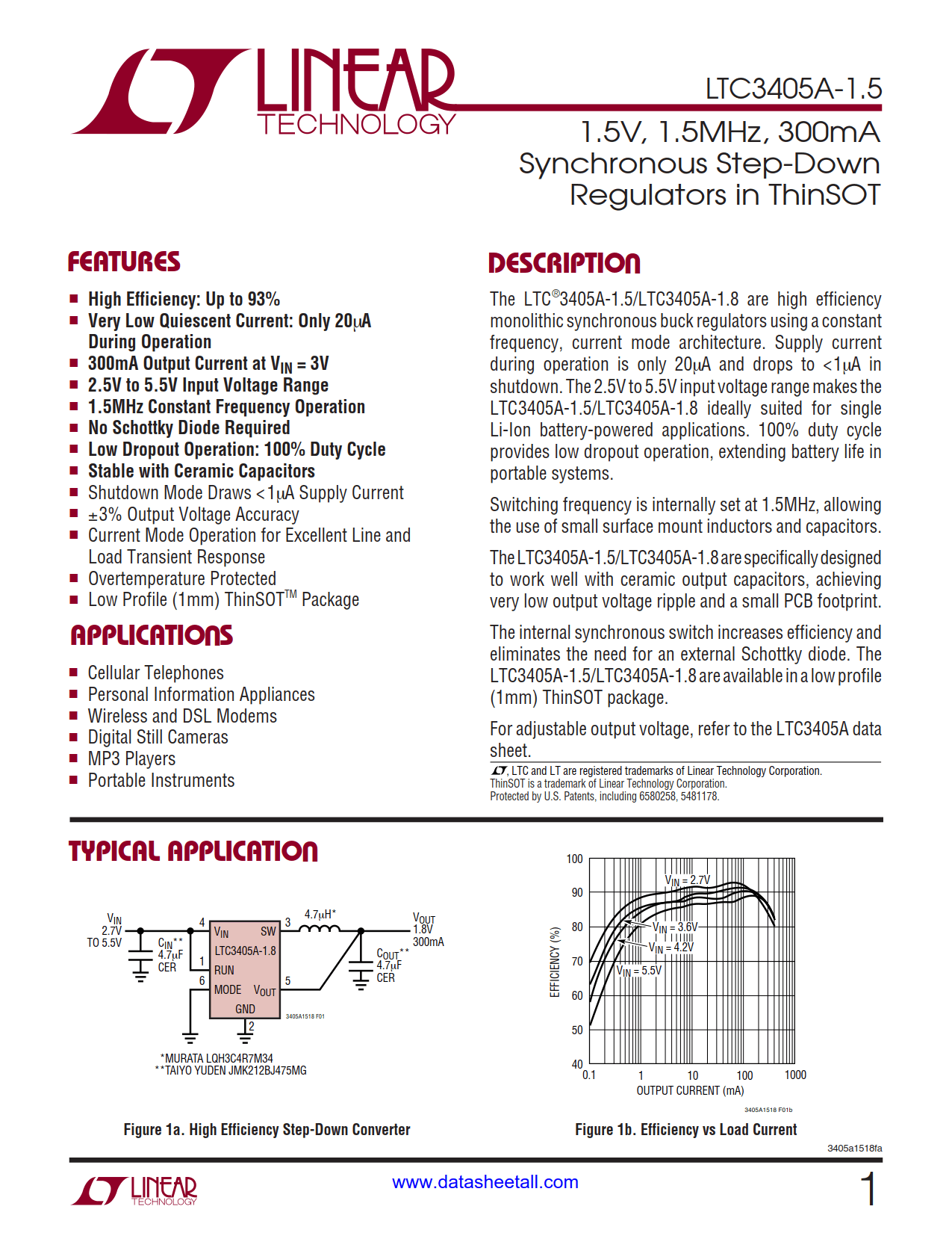 LTC3405A-1.5 Datasheet