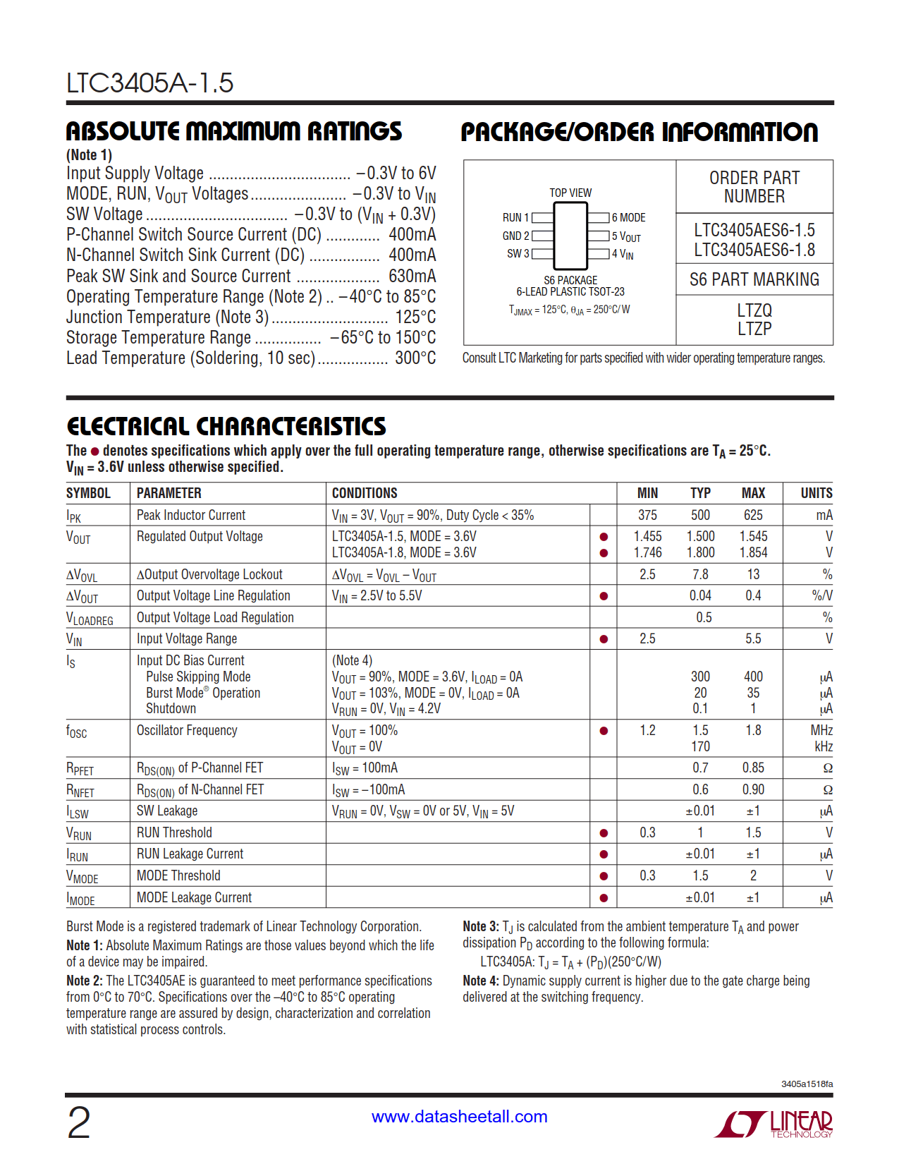 LTC3405A-1.5 Datasheet Page 2