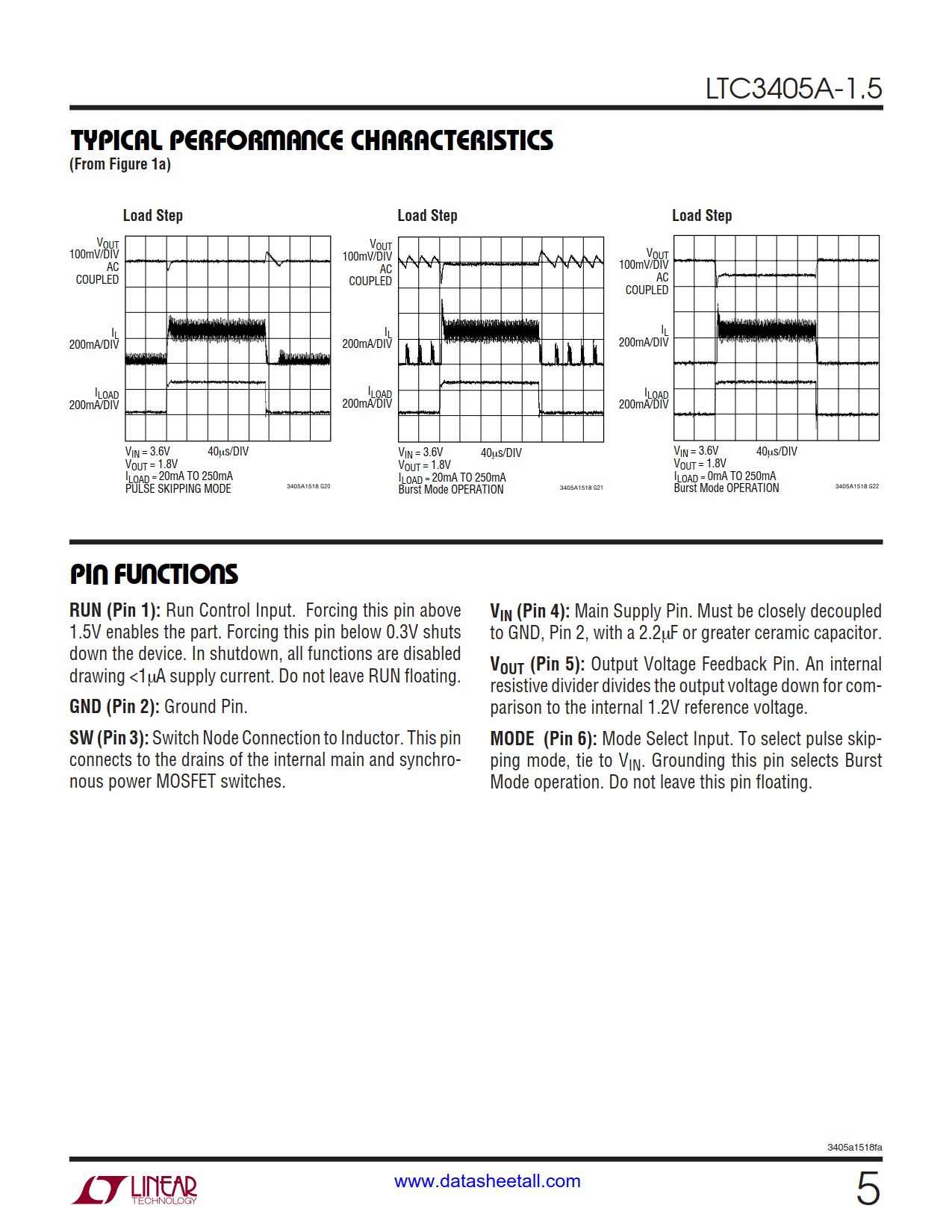 LTC3405A-1.5 Datasheet Page 5