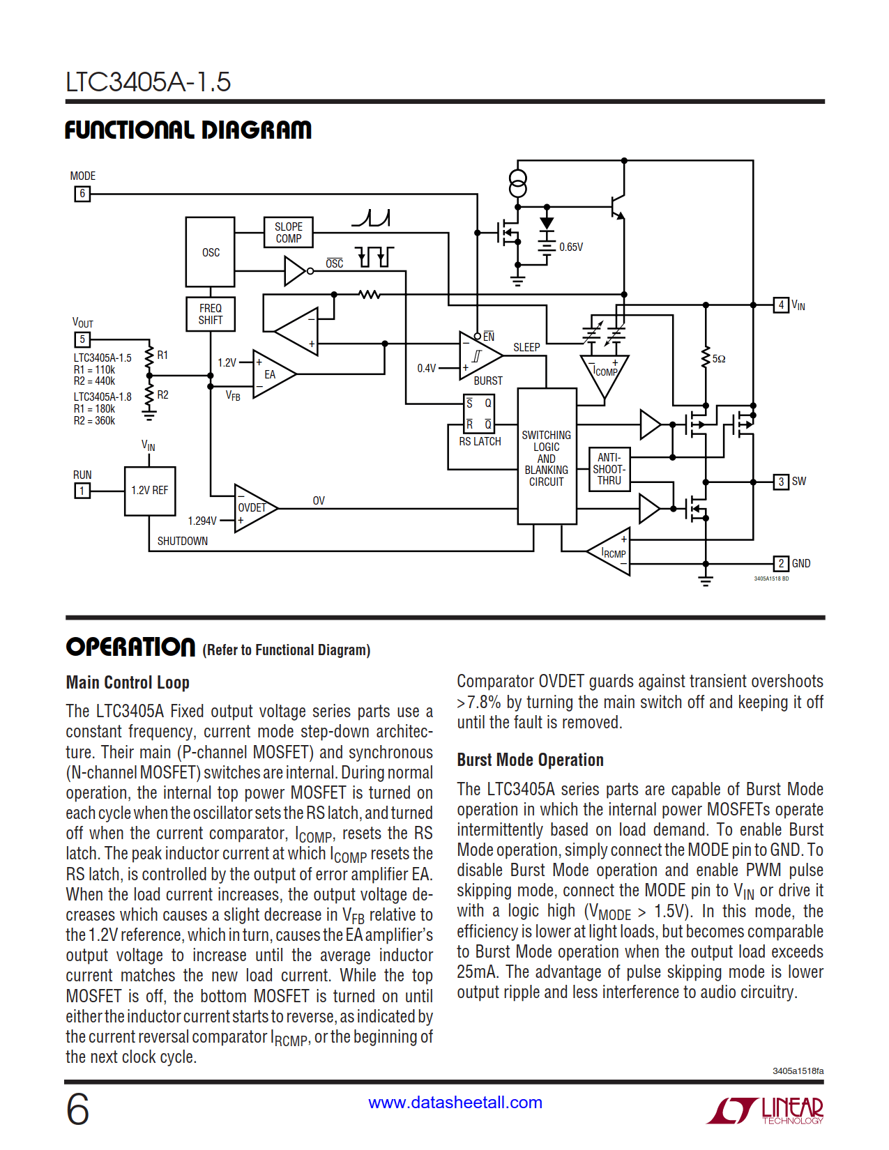 LTC3405A-1.5 Datasheet Page 6