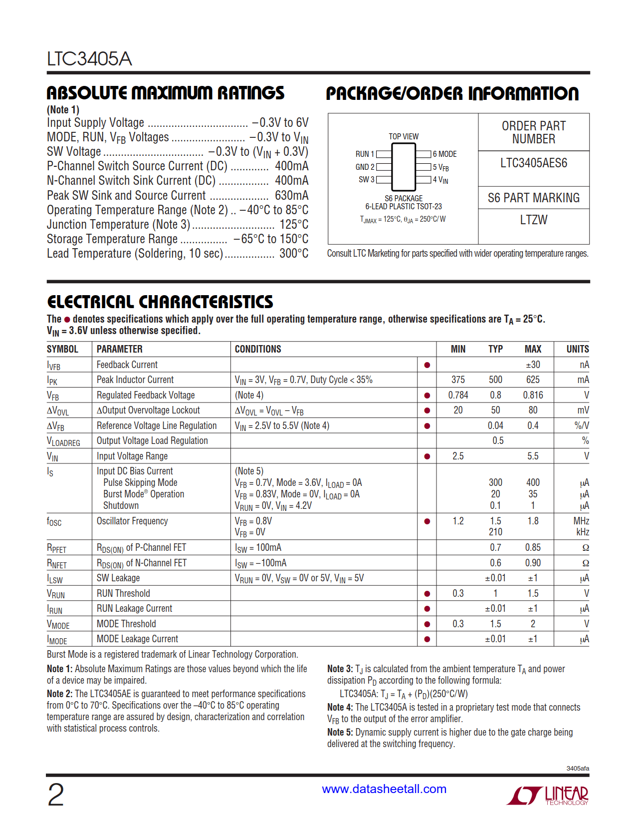 LTC3405A Datasheet Page 2