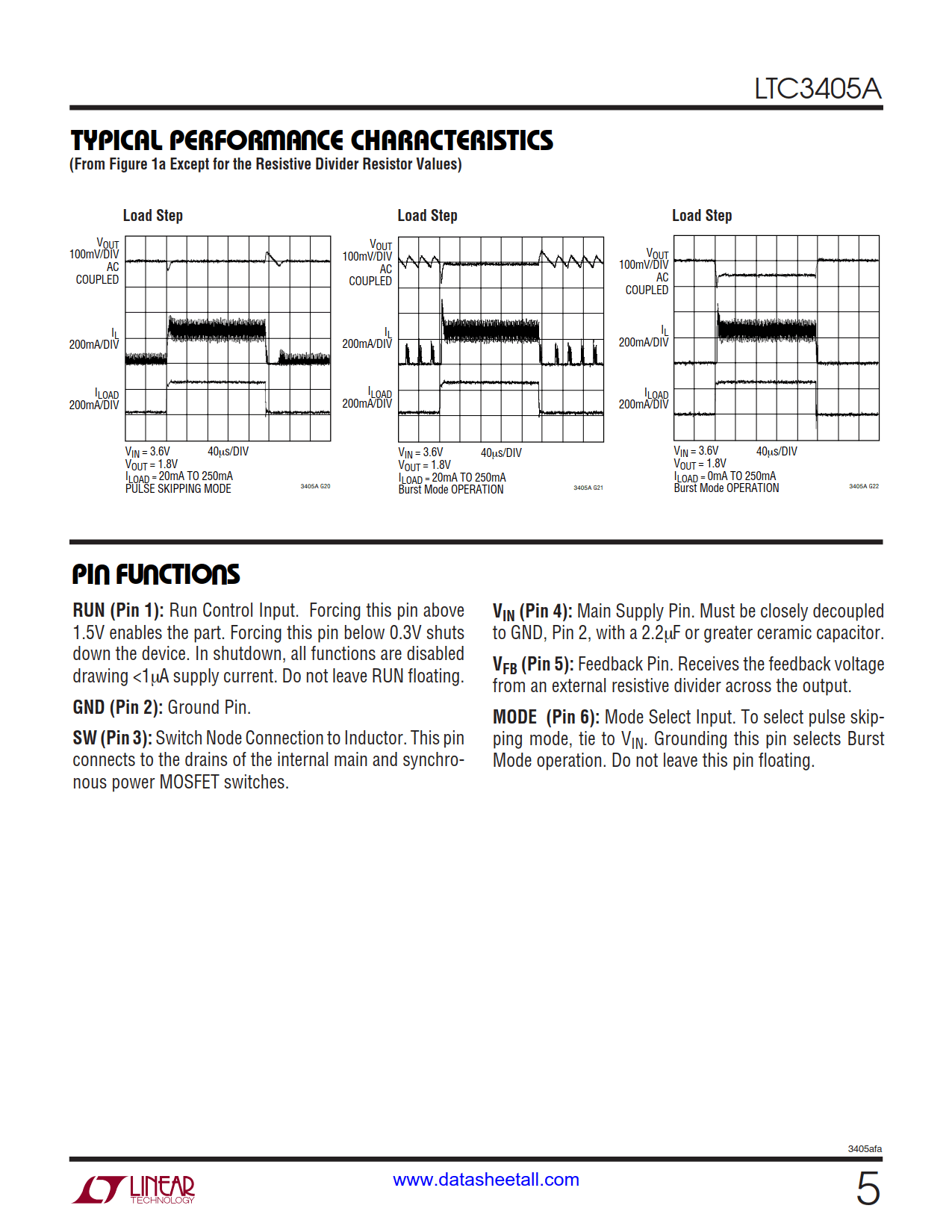 LTC3405A Datasheet Page 5