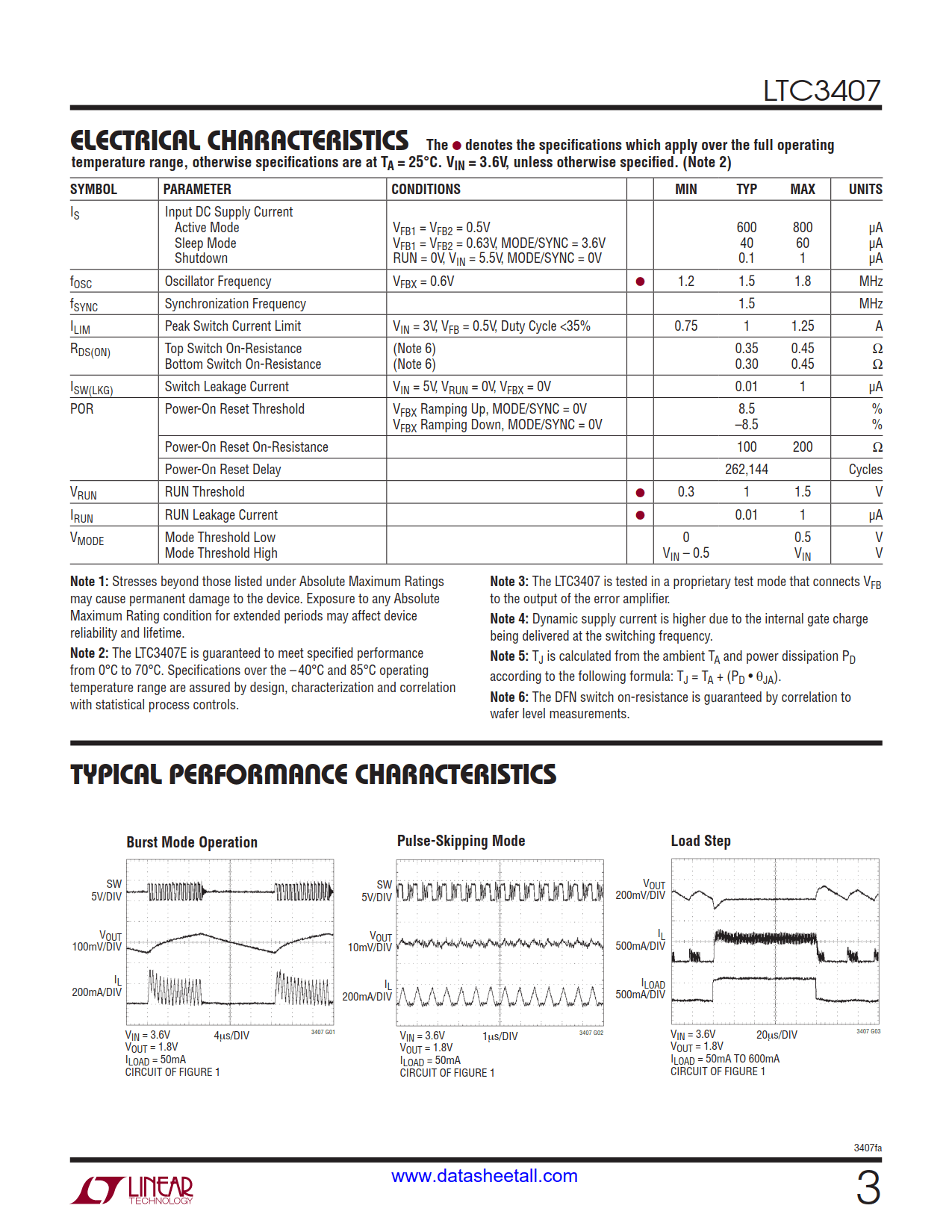 LTC3407 Datasheet Page 3