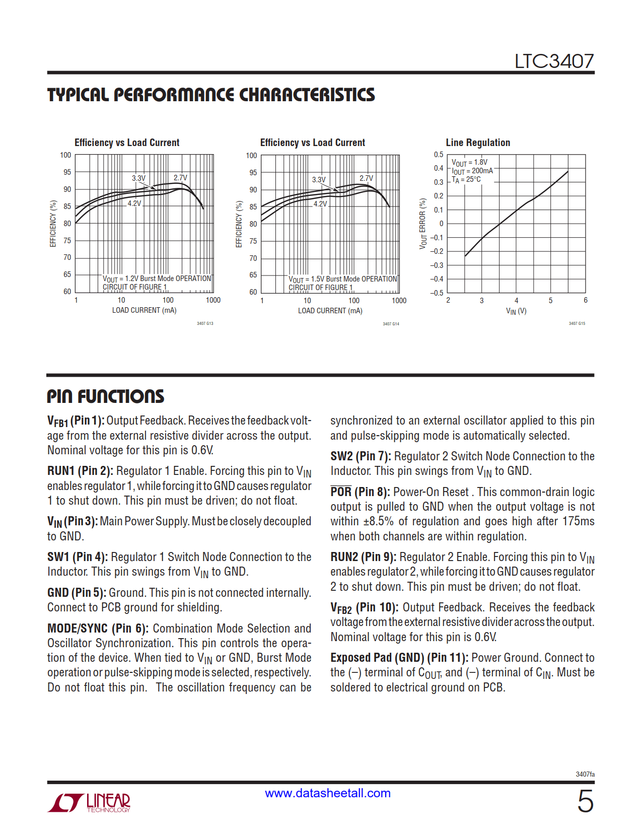 LTC3407 Datasheet Page 5