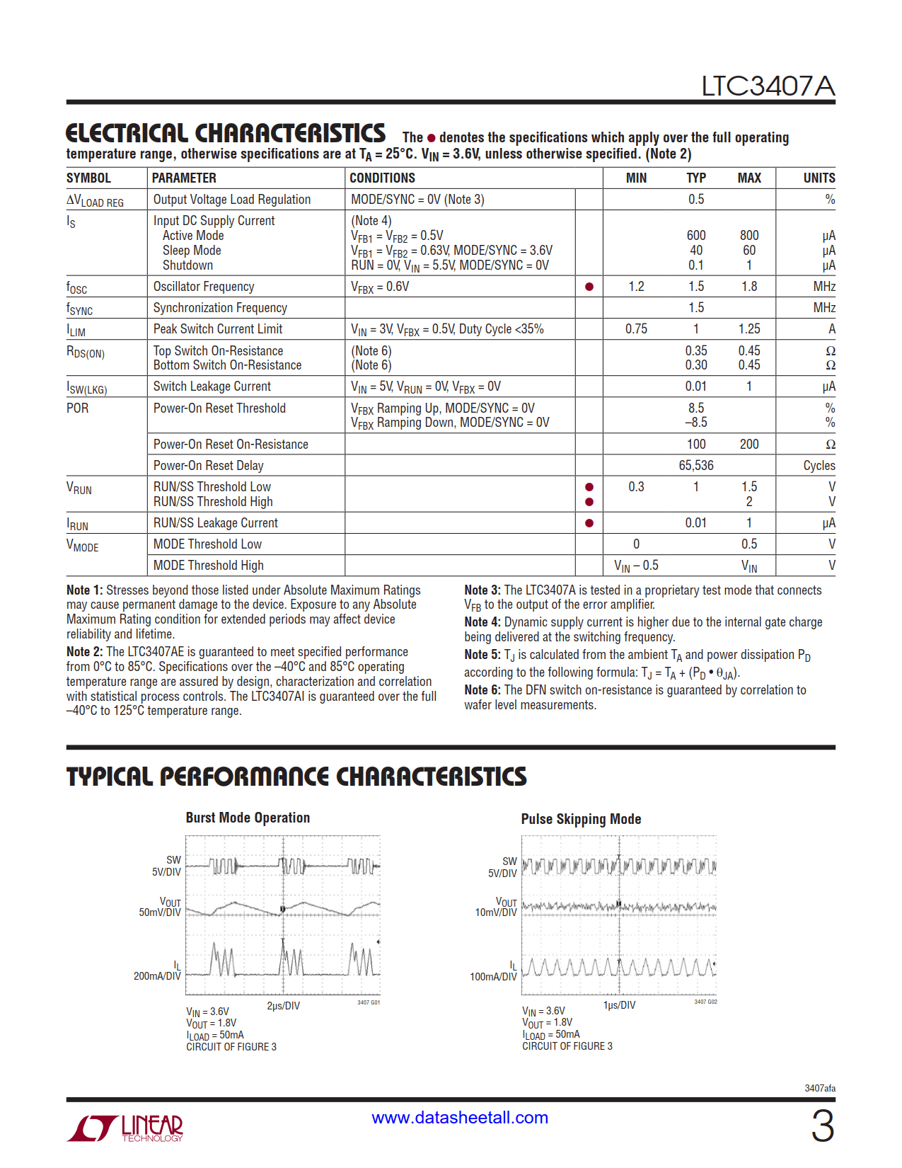 LTC3407A Datasheet Page 3