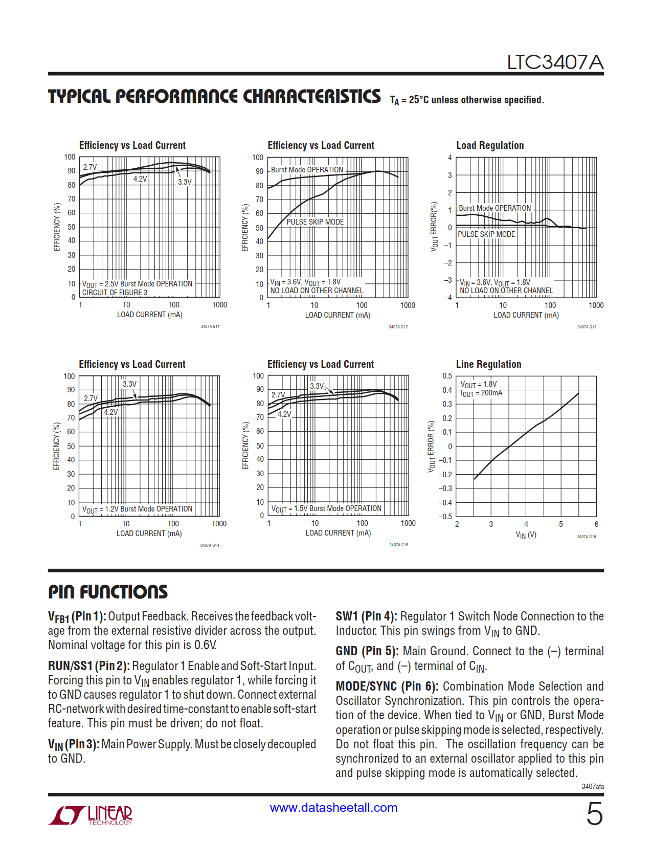 LTC3407A Datasheet Page 5