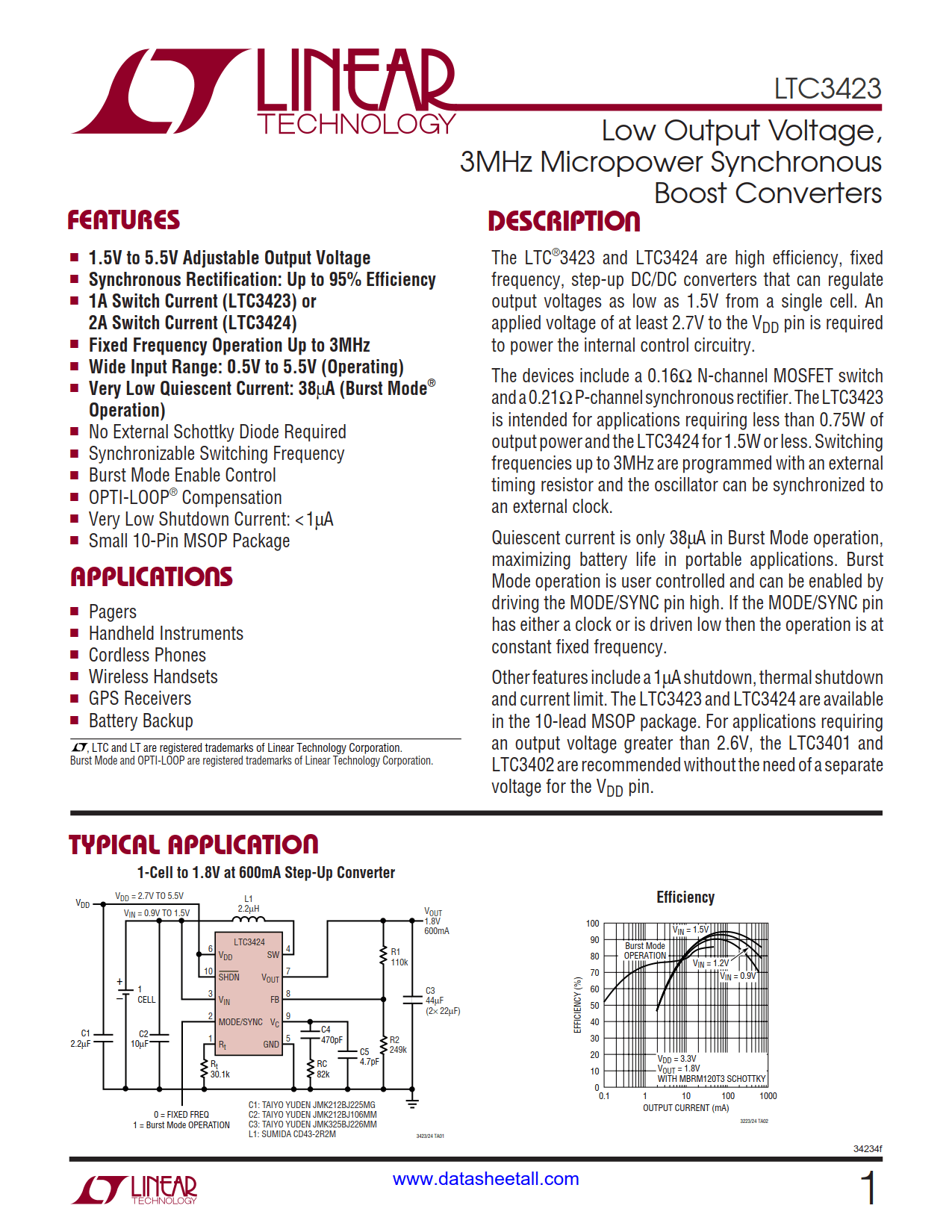 LTC3423 Datasheet