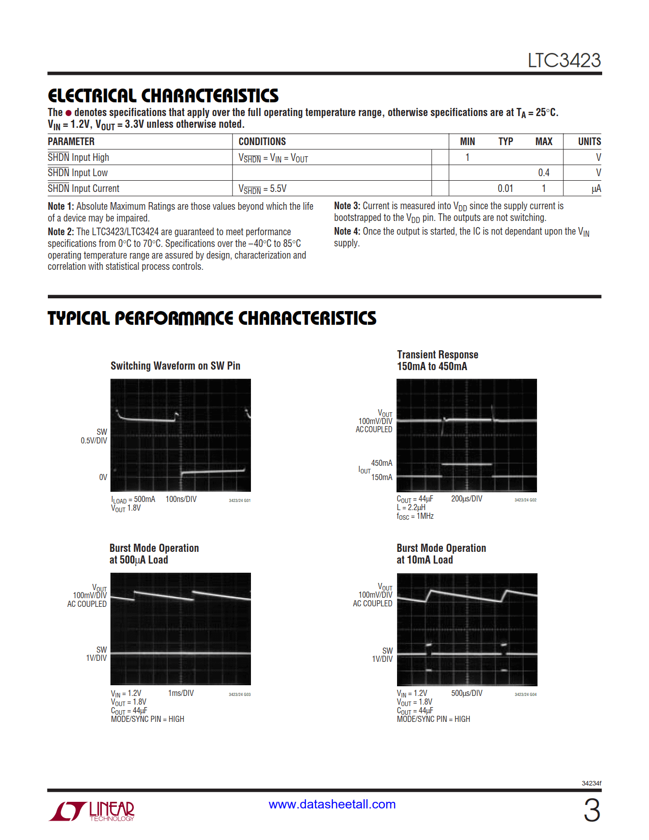 LTC3423 Datasheet Page 3