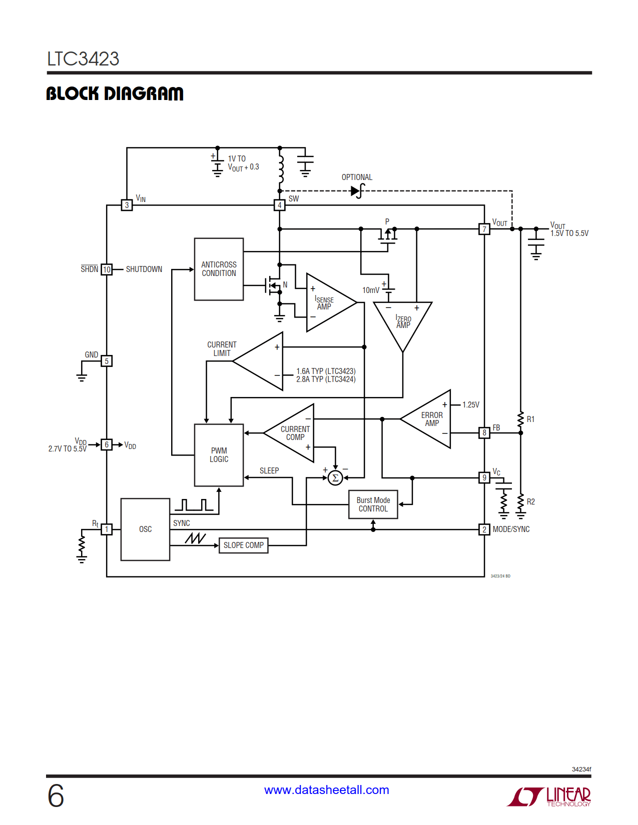 LTC3423 Datasheet Page 6