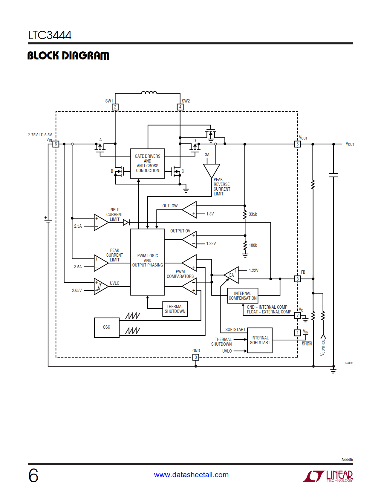 LTC3444 Datasheet Page 6