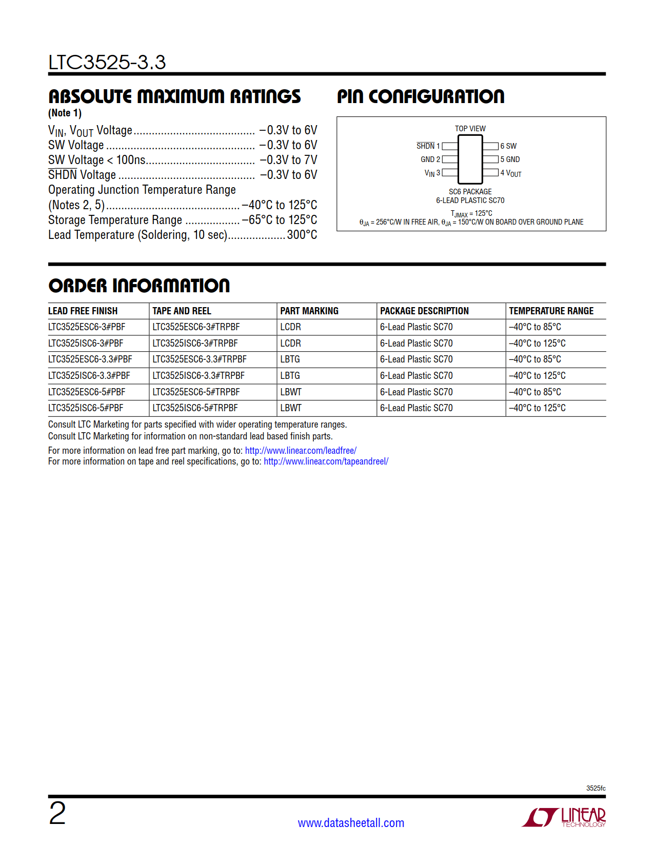 LTC3525-3.3 Datasheet Page 2