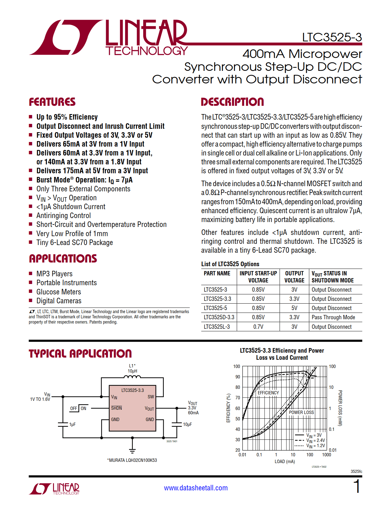 LTC3525-3 Datasheet