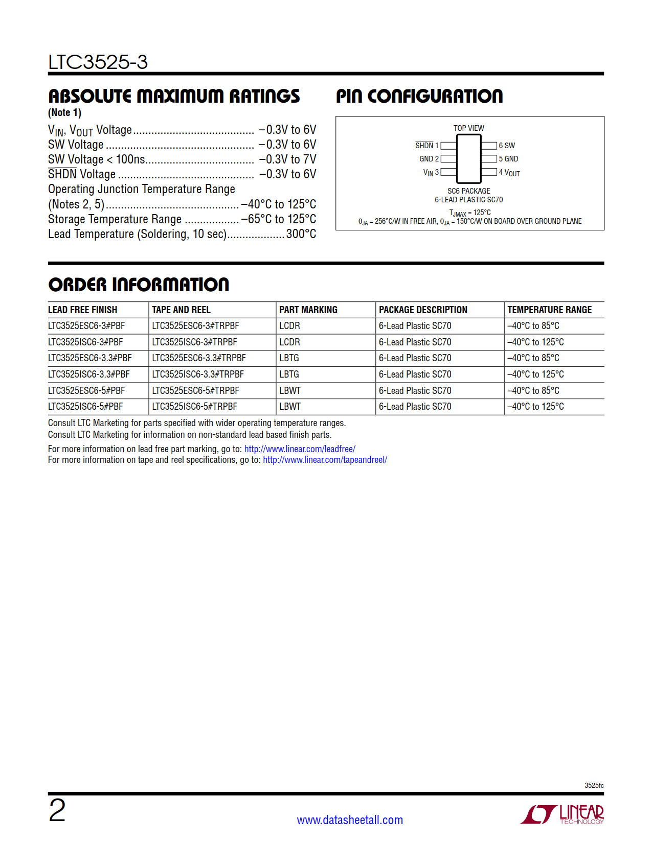 LTC3525-3 Datasheet Page 2