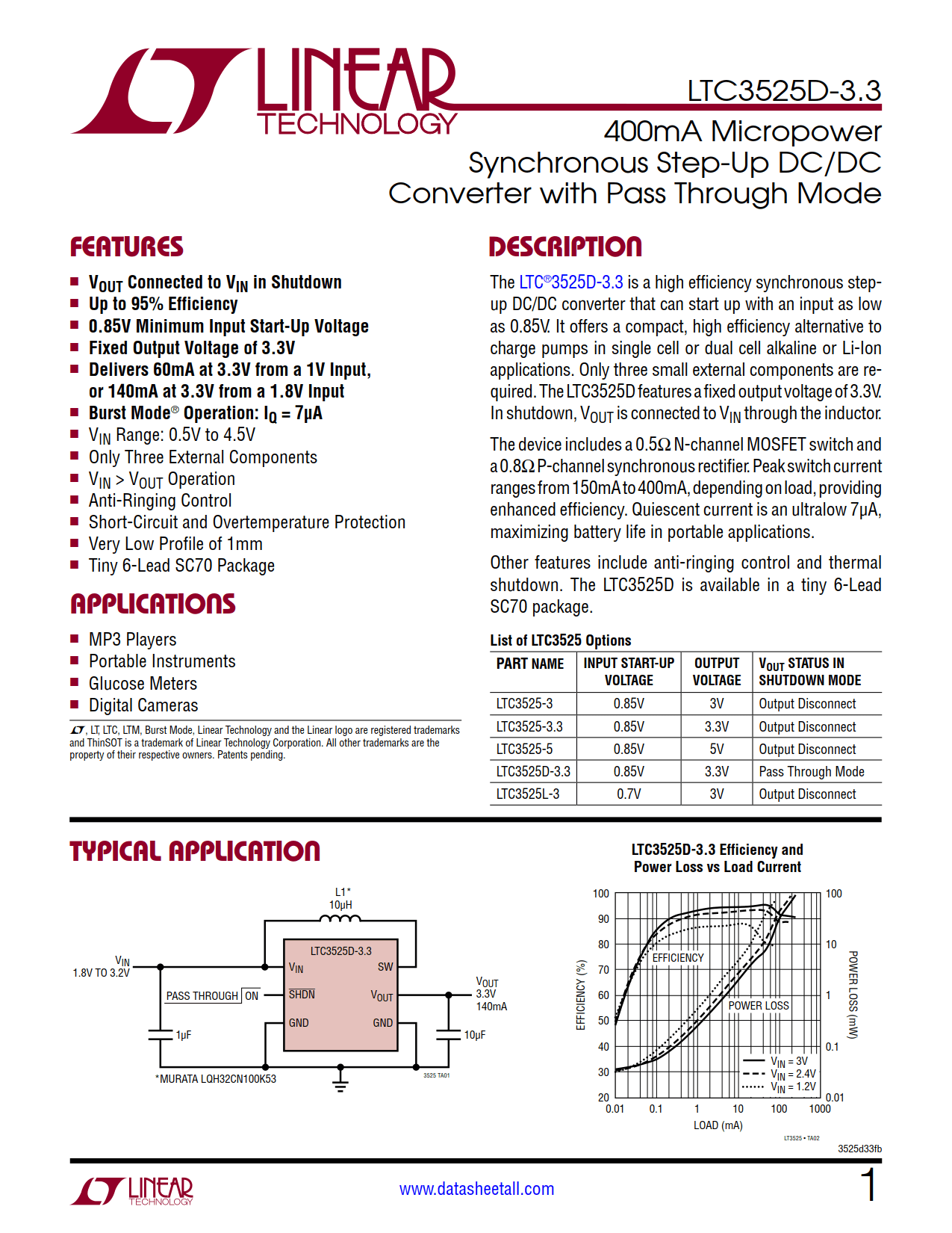 LTC3525D-3.3 Datasheet