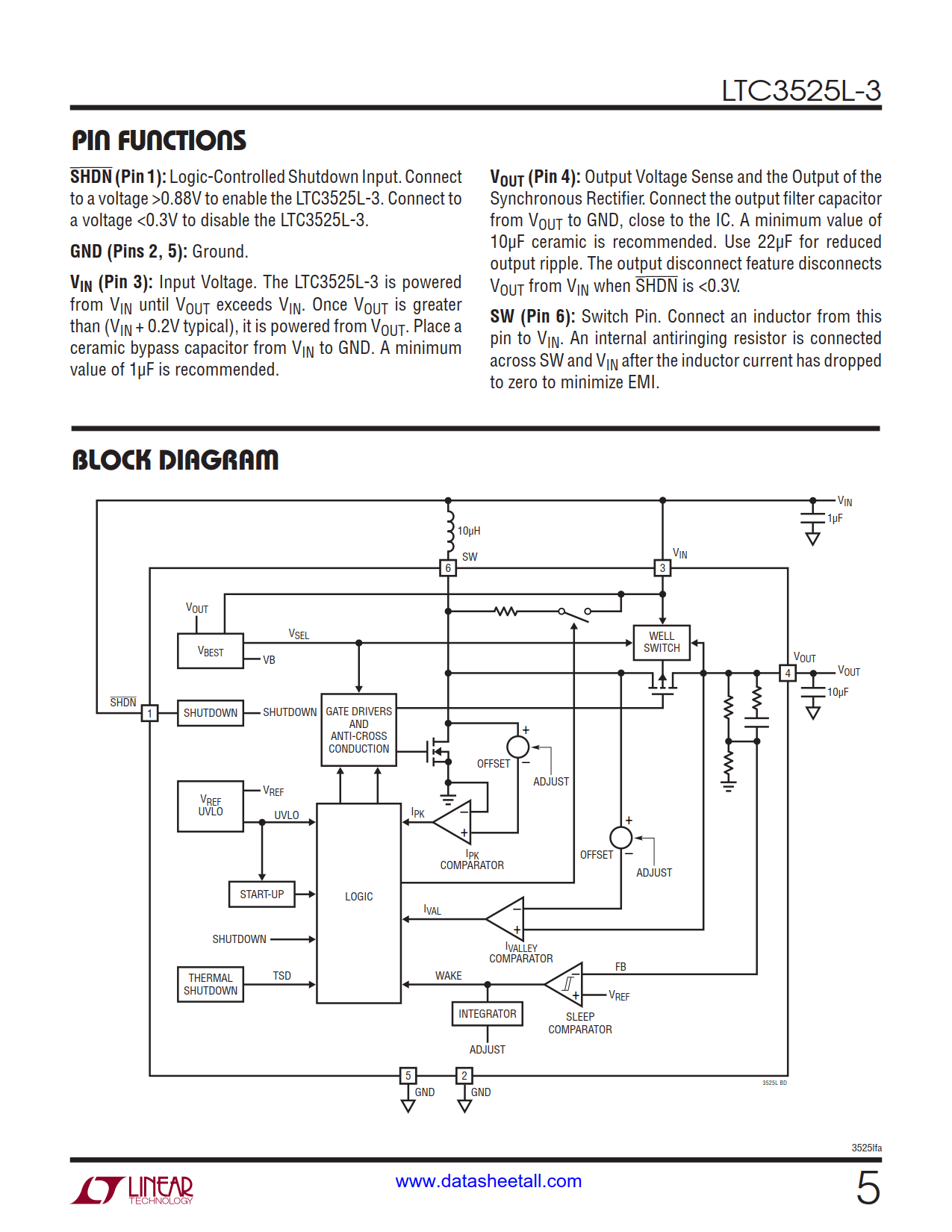 LTC3525L-3 Datasheet Page 5