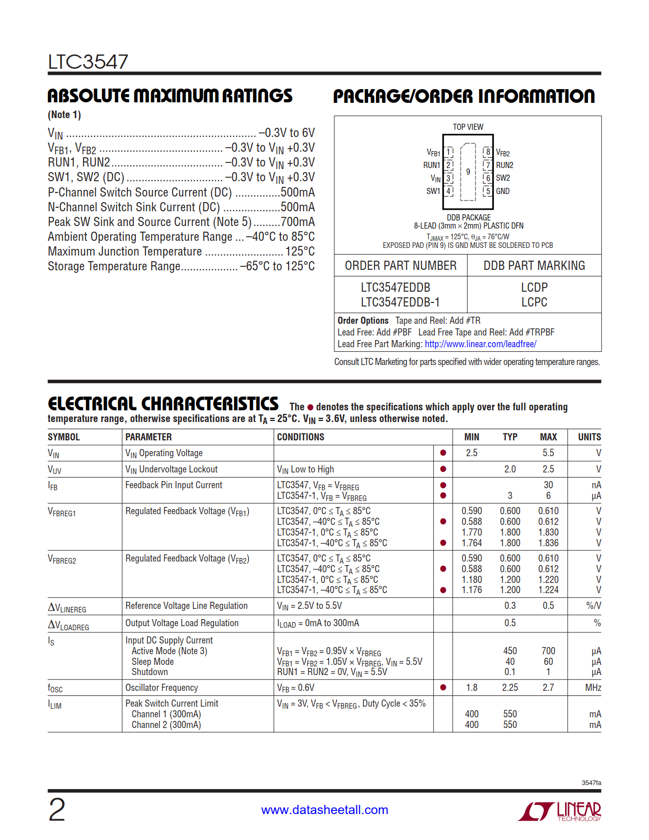 LTC3547 Datasheet Page 2