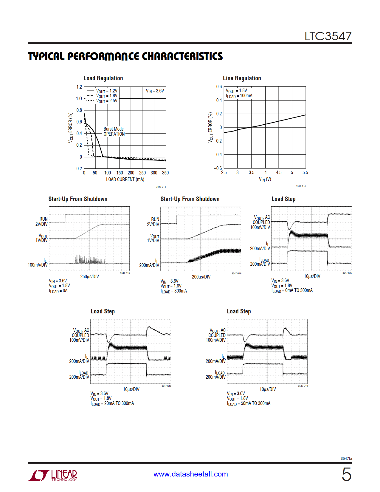 LTC3547 Datasheet Page 5