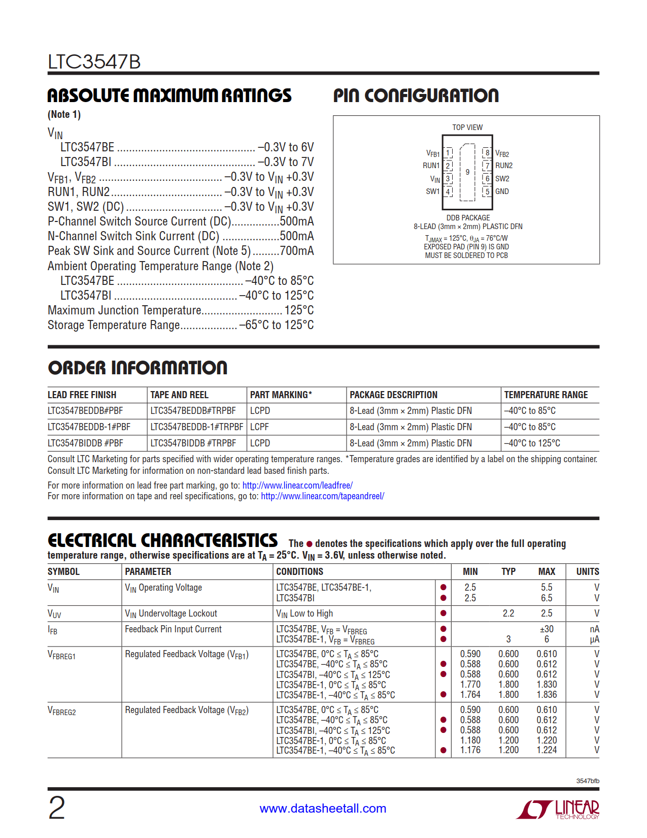 LTC3547B Datasheet Page 2