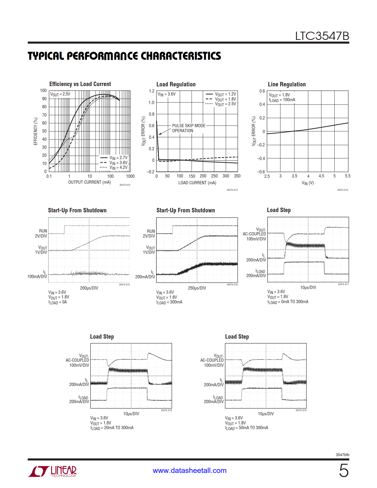 LTC3547B Datasheet Page 5