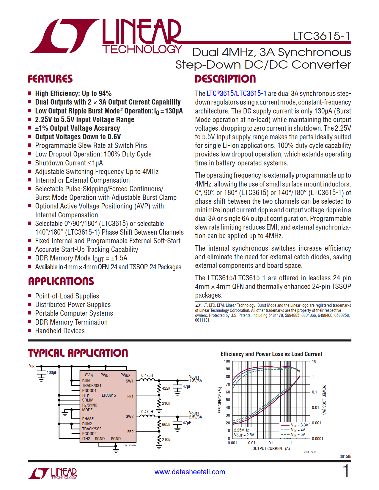 LTC3615-1 Datasheet