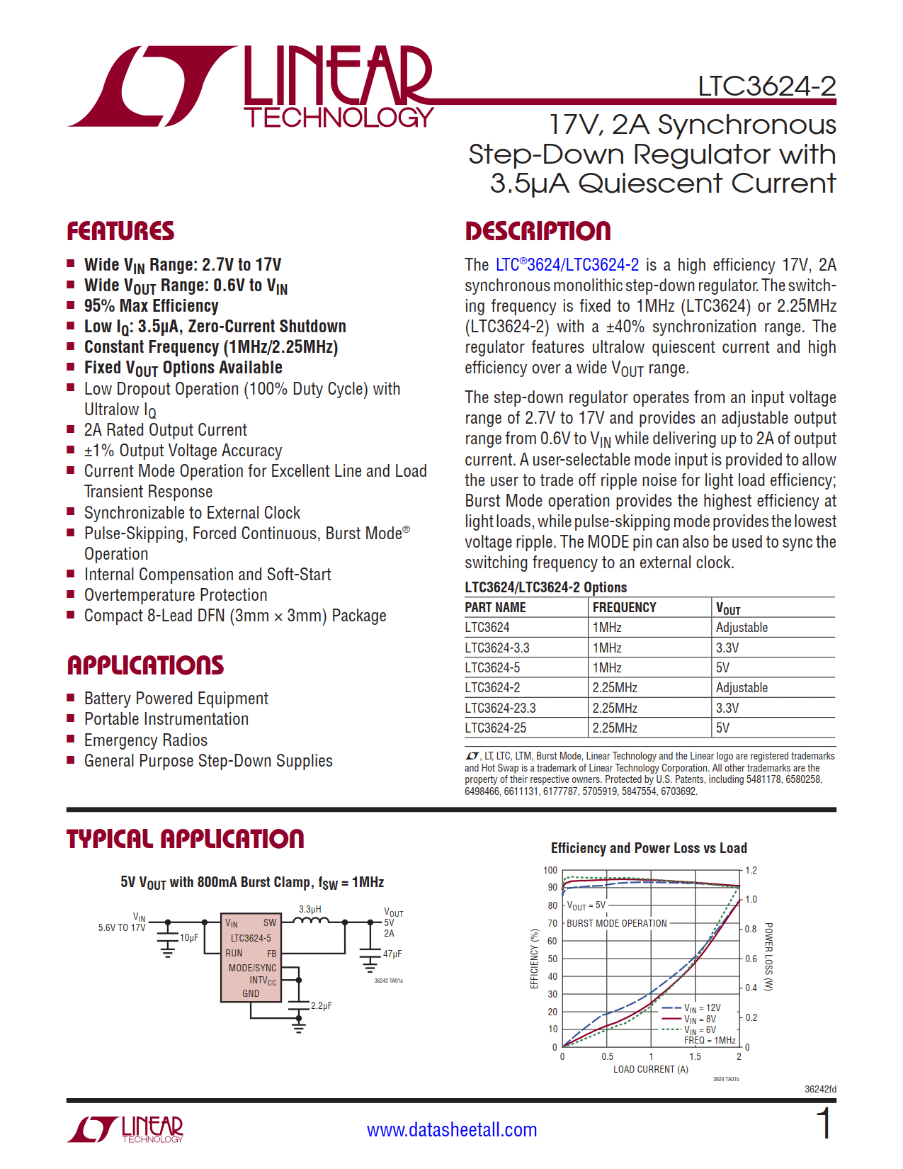 LTC3624-2 Datasheet