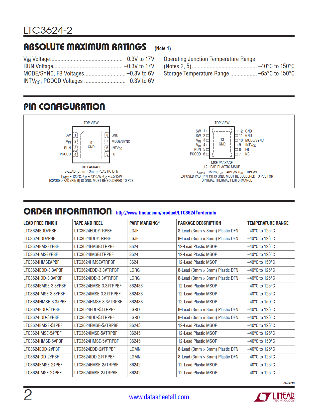 LTC3624-2 Datasheet Page 2