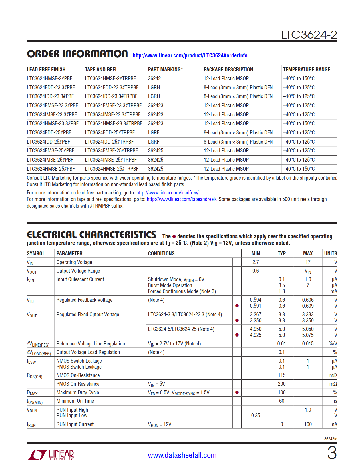 LTC3624-2 Datasheet Page 3