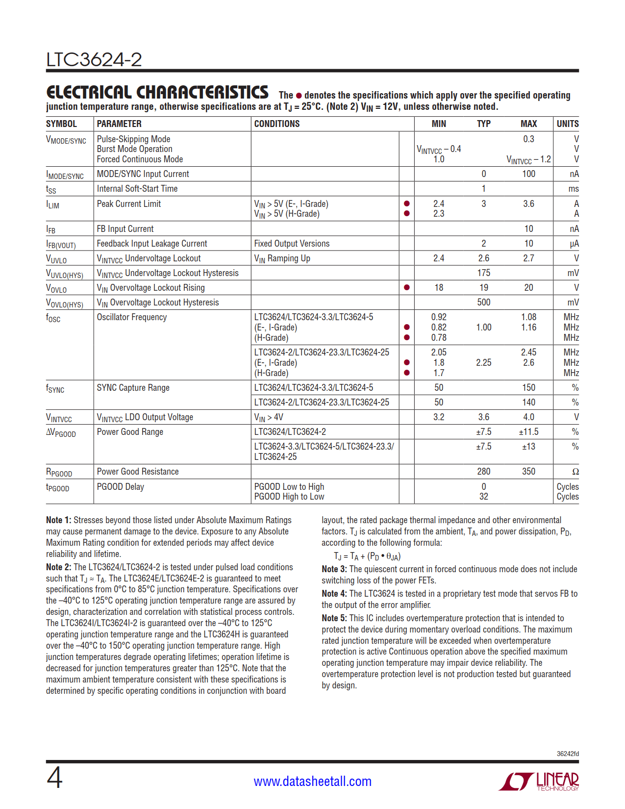 LTC3624-2 Datasheet Page 4