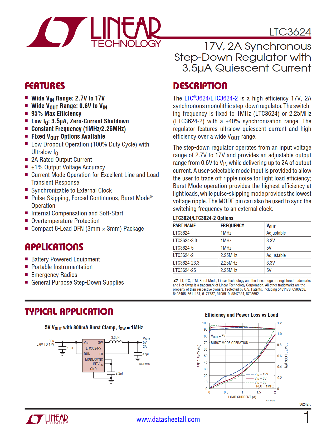 LTC3624 Datasheet