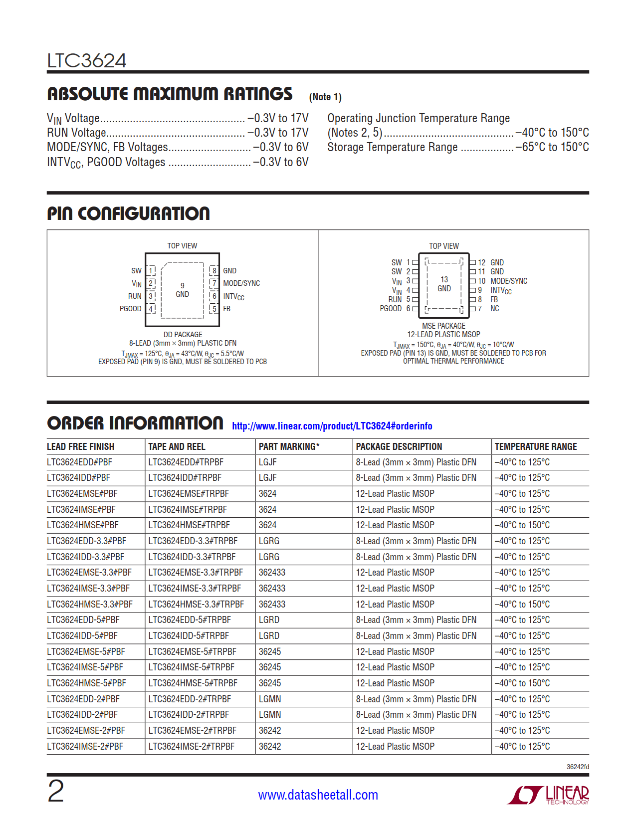 LTC3624 Datasheet Page 2