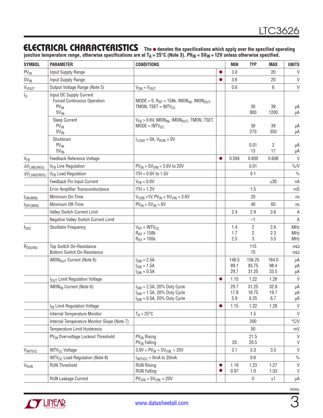 LTC3626 Datasheet Page 3